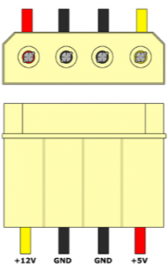 Molex Wiring